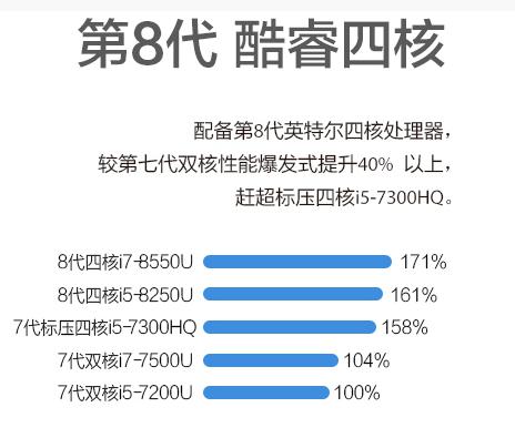懷化新浪潮電通科技有限公司,懷化電腦銷售,聯想電腦,安全監(jiān)控產品銷售,華為交換機
